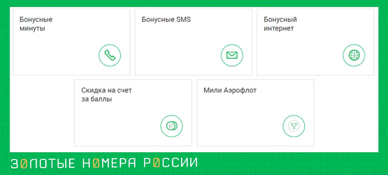 Все вознаграждения "МегаФон Бонус"